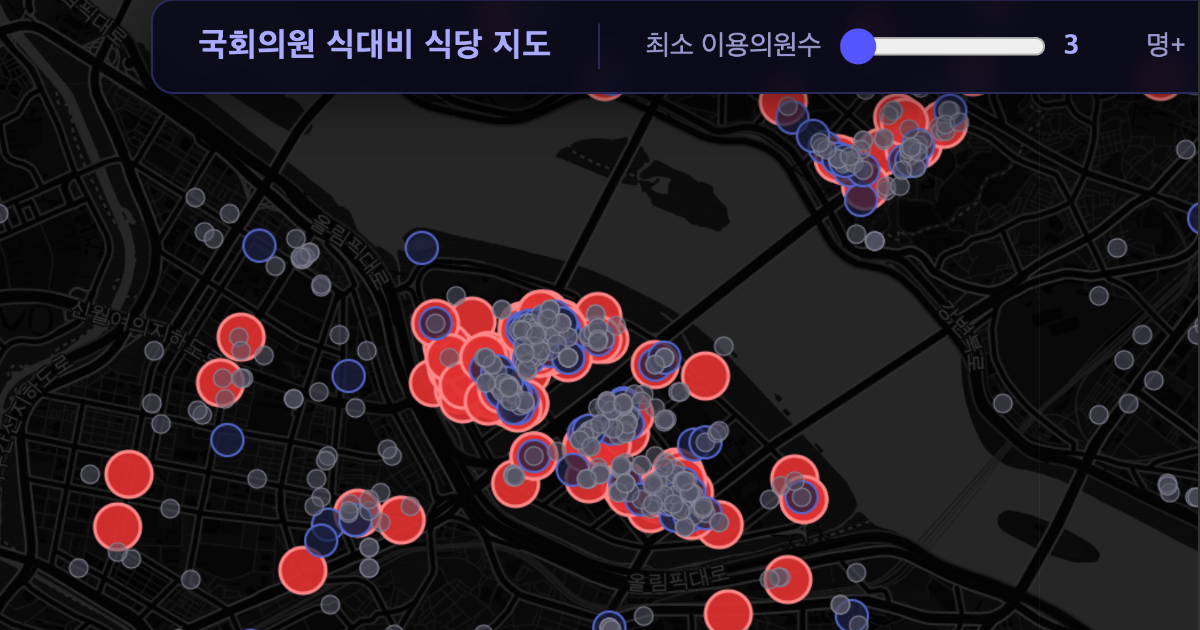 restaurant.coroke.net